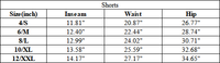 Women's Seamless  Quick-Dry 3D Lifting Sports Yoga Shorts