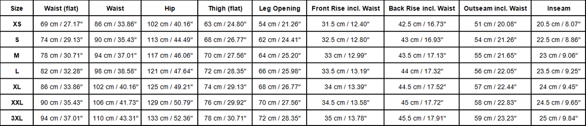Men's 100% Cotton Camo Loose Fit Cargo Denim Shorts