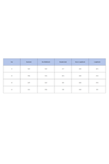 Plus Size Women Fall Gingham Patchwork Mock Neck Sweatshirt