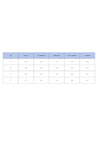 Plus Size Women Fall Gingham Patchwork Mock Neck Sweatshirt