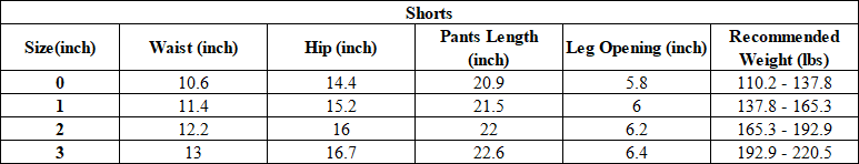Plus-Size Women Athletic High-Waisted Tummy Control Shorts
