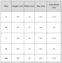 Solid Color Loose-fit Jogger Pants | Casual Versatile Sweatpants