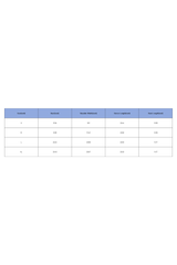Women's Mock Neck Full Zip Cropped Loose Athletic Jacket