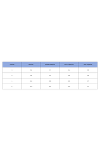 Women's Mock Neck Full Zip Cropped Loose Athletic Jacket