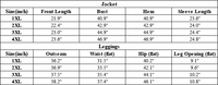 Plus Size Women's Yoga Two-Piece Set: Long Sleeve Jacket And Leggings