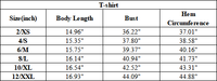 Women's Summer 100% Cotton Cooling Cropped Casual T-shirt