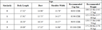 Plus-Size Women's Square Neck Corset Waist Sports T-shirts