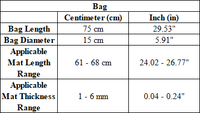 Portable Double-Shoulder Yoga Mat Storage Bag