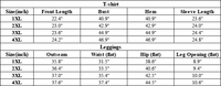 Plus Size Women's Long Sleeve Tee & Yoga Leggings Two-Piece Set
